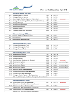 Weingut Heidegg 2015