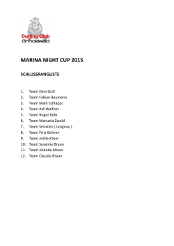 15_Marina Night Cup - Rangliste