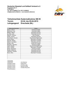 Teilnehmerliste Kadermaßnahme SB 05 Termin 03.04. bis 05.04
