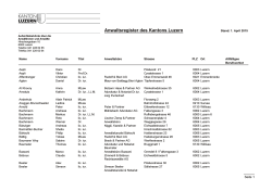 Anwaltsregister des Kantons Luzern