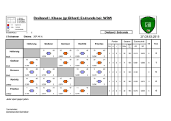 Dreiband I. Klasse (gr.Billard) Endrunde bei: WRW
