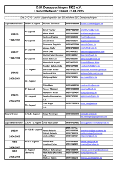 DJK Donaueschingen 1923 e.V. Trainer/Betreuer: Stand 02.04.2015