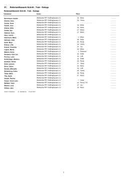 Teilnehmerliste incl. Pferd internes Turnier 2015