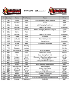 IRRC 2015 - SBK - Frohburger Dreieck