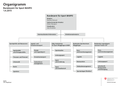 Organigramm - Bundesamt f&uuml;r Sport BASPO