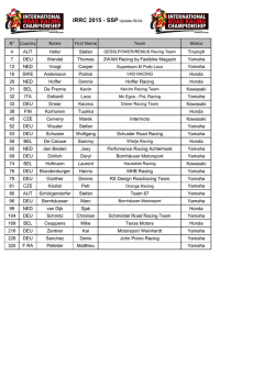 IRRC 2015 - SSP - Frohburger Dreieck