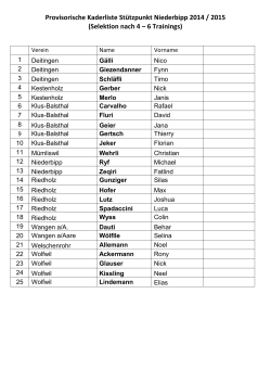 Provisorische Kaderliste Stützpunkt Niederbipp 2014 / 2015