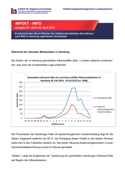 Infekt-Info Nr. 07/2015 &raquo;(PDF, 488,5 KB)