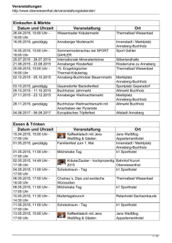Einkaufen & M&auml;rkte Datum und Uhrzeit Veranstaltung Ort Essen