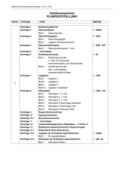 L 1164 OU Heuchlingen Planfeststellung Inhaltsverzeichnis_Gesamt 1