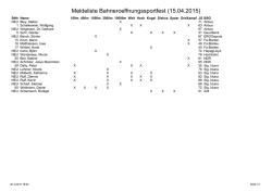 Meldeliste Bahneroeffnungssportfest (15.04.2015)