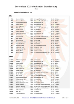 Bestenliste 2015 des Landes Brandenburg - Leichtathletik