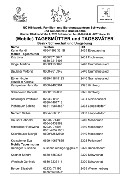 (Mobile) TAGESMÜTTER und TAGESVÄTER Bezirk
