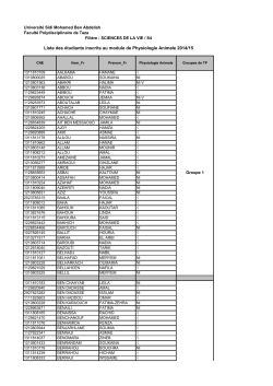 Liste des étudiants inscrits au module de Physiologie Animale 2014