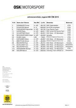 Jahresnennliste Jugend MX &Ouml;M 2015
