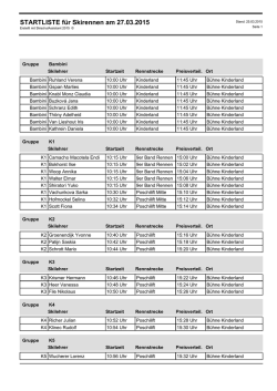 STARTLISTE f&uuml;r Skirennen am 27.03.2015 - Skischule Fiss