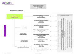 ANSM - Organigramme - Direction de l`inspection