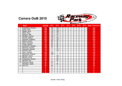 2015_Carrera_S_Gesamt.xlsx [Gruppe]