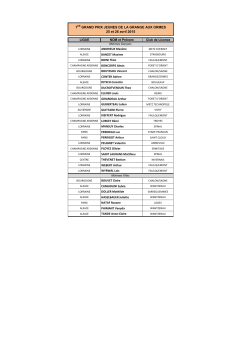 Liste des participants - Golf de la Grange-aux