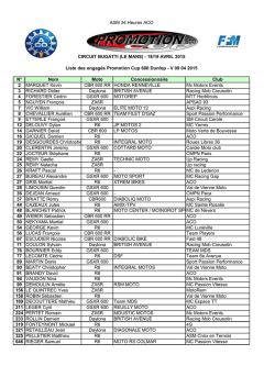 Dunlop 600 Cup - 24h
