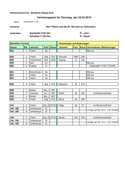 Dienstag, 24.03.2015 - Schlossparkschule Marksuhl