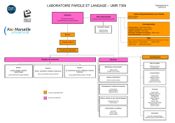 LABORATOIRE PAROLE ET LANGAGE – UMR 7309