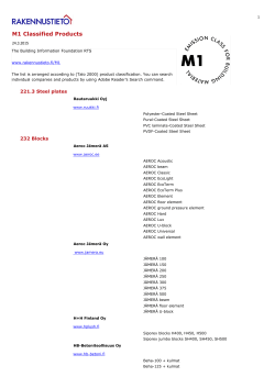 M1 Classified Products