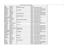 Liste des inscrits par papier au 16 avril 2015