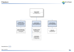 Organigramm - Kreuzlingen