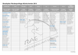 Helfer-Einsatzplan 2015