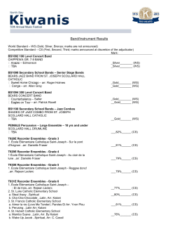Band/Instrument Results - North Bay Kiwanis Festival of Music and