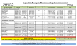 Disponibilit&eacute; des responsables de service de garde en milieu familial