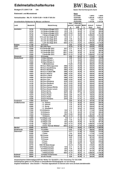 Edelmetallschalterkurse vom 27.03.2015 (PDF, 37 KB) - BW-Bank