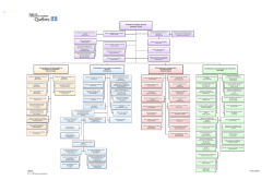 Organigramme - R&eacute;gie de l`assurance maladie du Qu&eacute;bec