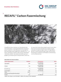 RECAFIL® Carbon-Fasermischung