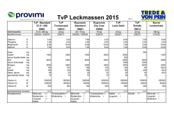 Eine TvP Leckmassen 2015 &Uuml;bersicht finden Sie hier