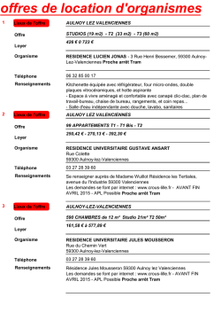 fichier logements gérés par des professionnels
