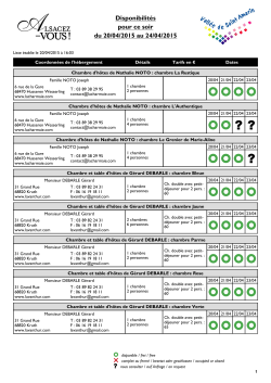 Disponibilit&eacute;s pour ce soir du 19/04/2015 au 23/04/2015
