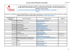 Liste des contacts DSN dans les mutuelles