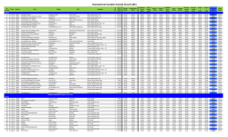 Horaire final - Fédération de cheerleading du Québec