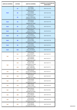 Liste des agents de contrôle mise à jour 10 avril 2015