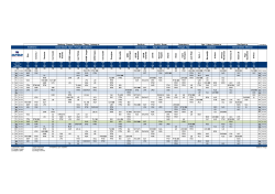 OPDR Operational Schedule