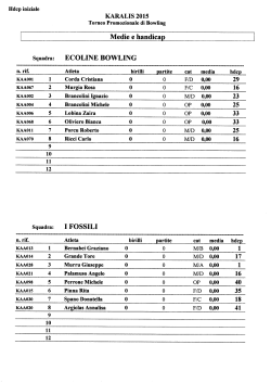 Handicap per prima giornata