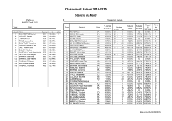 Classement mardi saison 2014-2015 v29.0m