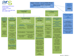 Organigramme de la DT 95