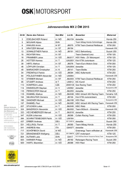 Jahresnennliste MX 2 &Ouml;M 2015