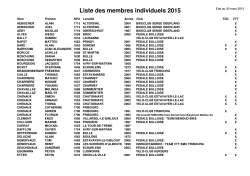 Liste des membres individuels 2015