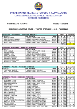 Iscrizioni atleti Trofeo Speranze 2015 Fiumicello