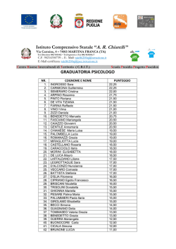 Graduatoria Psicologo - Istituto Comprensivo Chiarelli