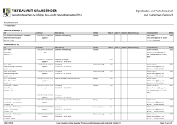 Direktlink